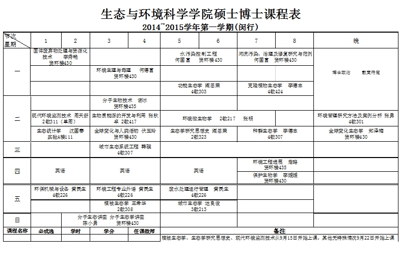 抖阴硕士博士课程表